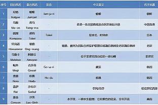 打入绝平球！斯坦尼西奇当选药厂1-1多特的队内最佳球员